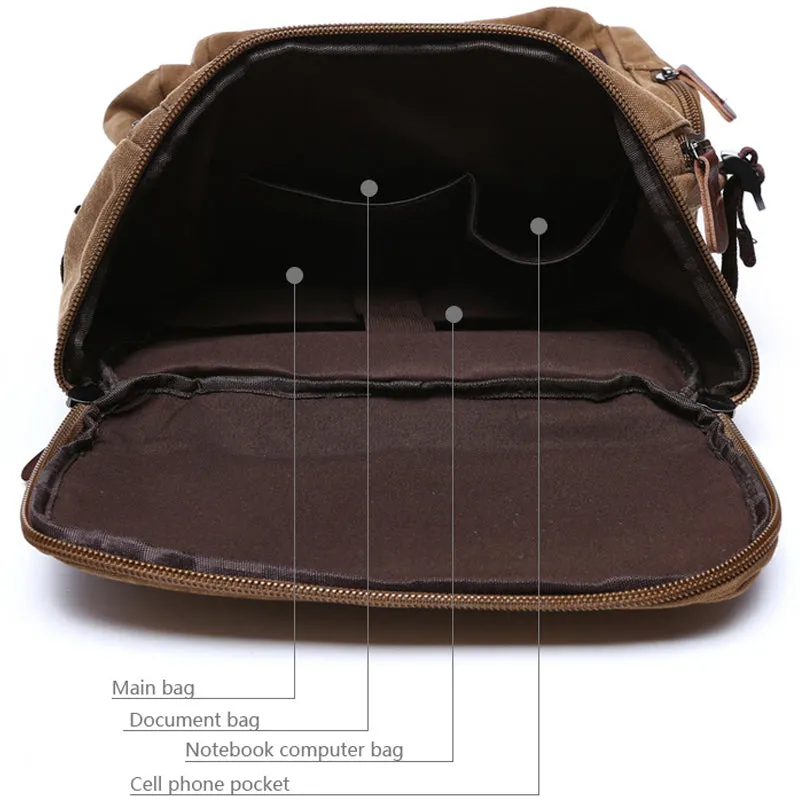 Large Vintage Canvas Backpack Travel Men's Backpack