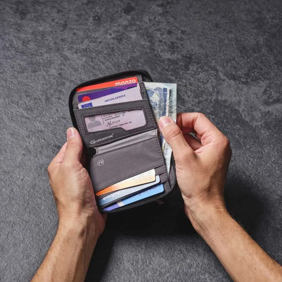 RFID Bi-Fold Wallet