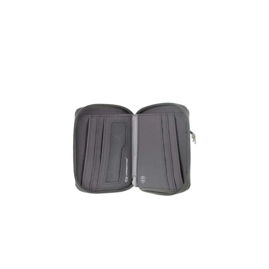 RFID Bi-Fold Wallet