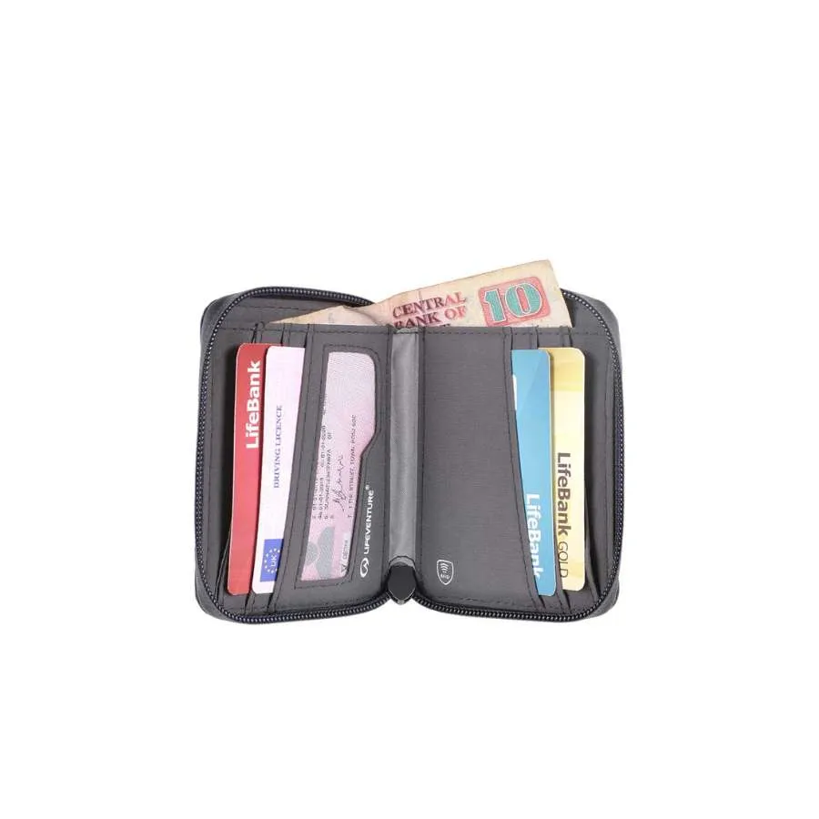 RFID Bi-Fold Wallet