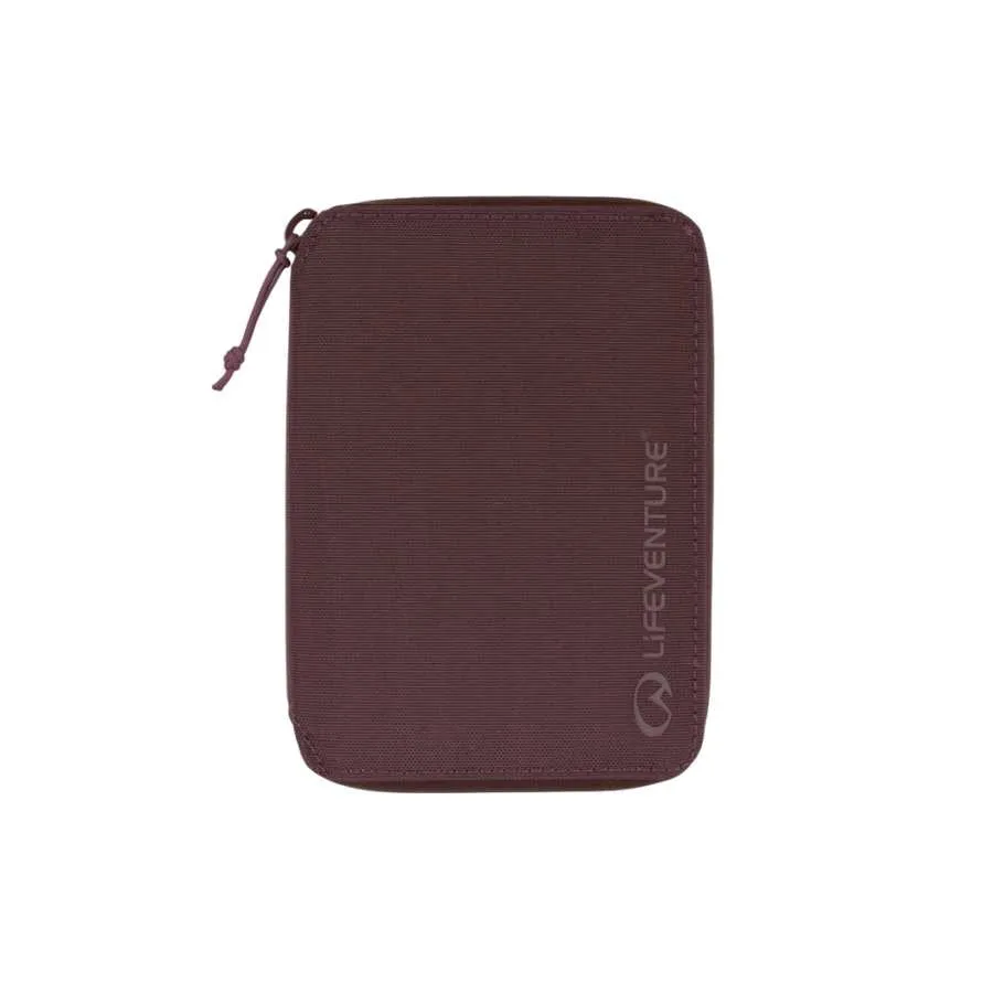 RFID Mini Travel Wallet