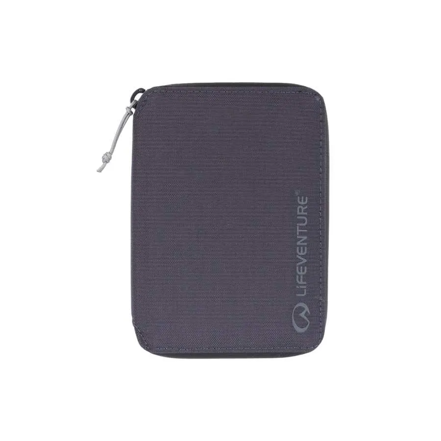 RFID Mini Travel Wallet